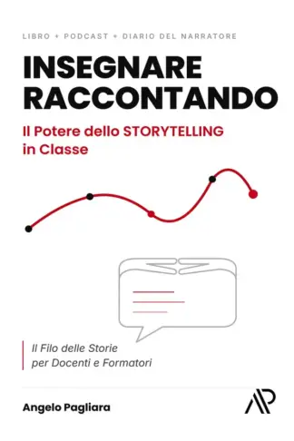 Copertina dell'ebook INSEGNARE RACCONTANTO: Il potere dello STORYTELLING in classe (Il Filo delle Storie Vol. 1)